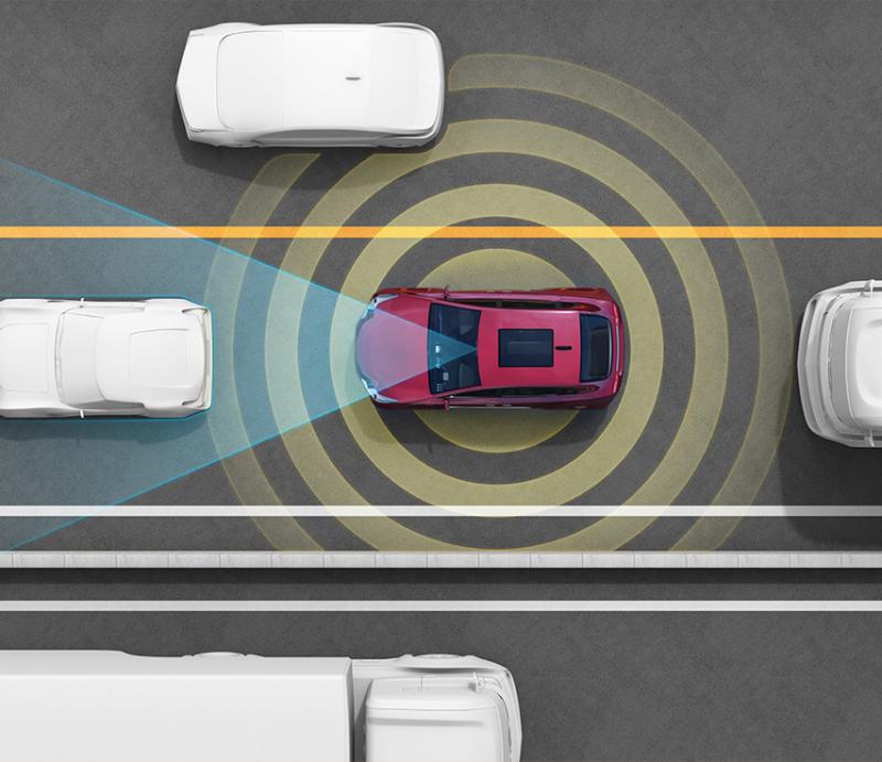 汽車三維成像市場到2027年,一個新興的提示