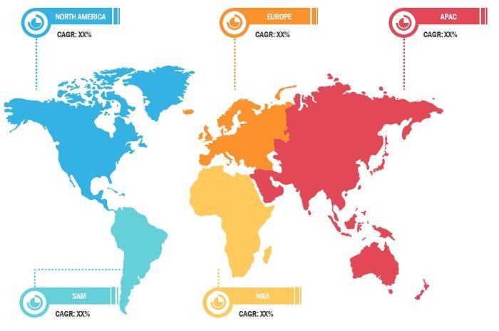 暖通空調係統市場2021 |競爭格局,未來的計劃