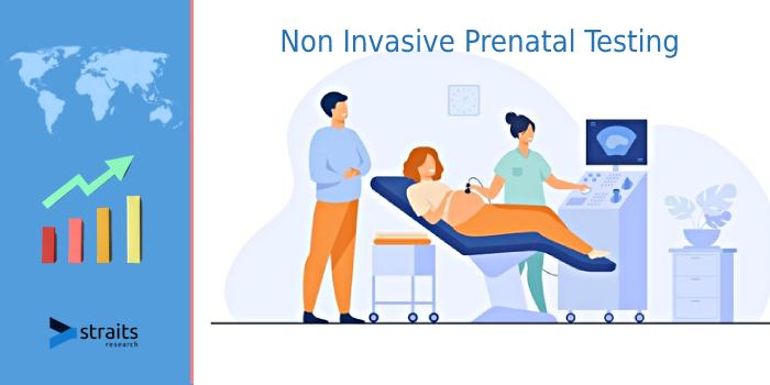 非侵入性產前測試市場