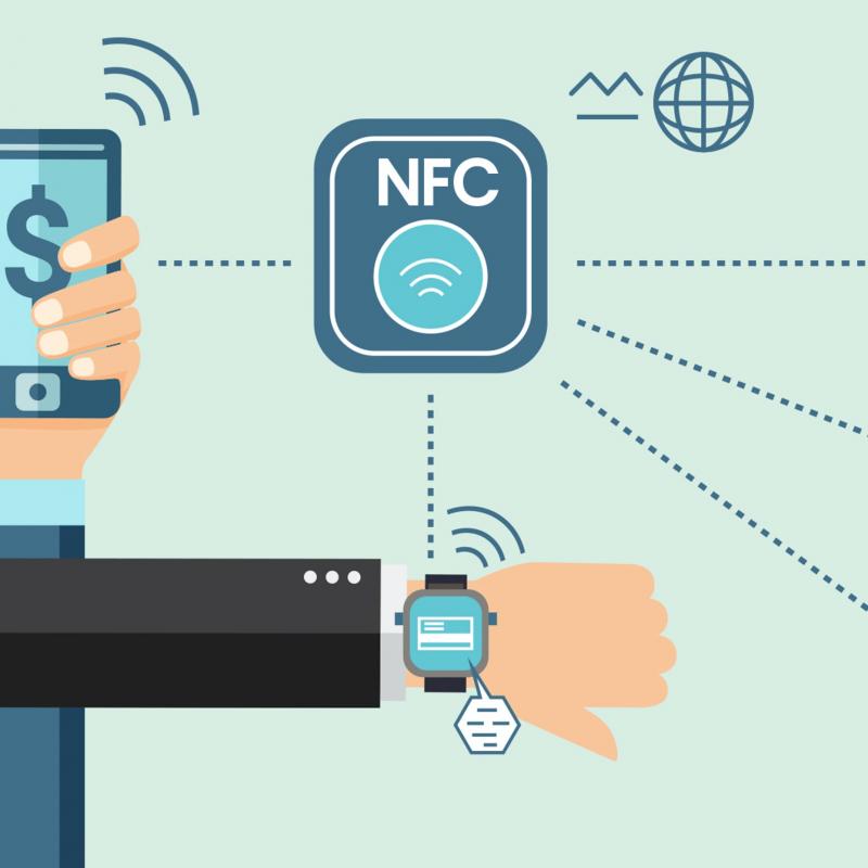 近場通信(NFC)市場